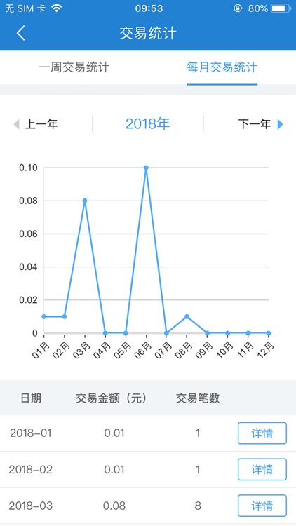 今点买单商户端