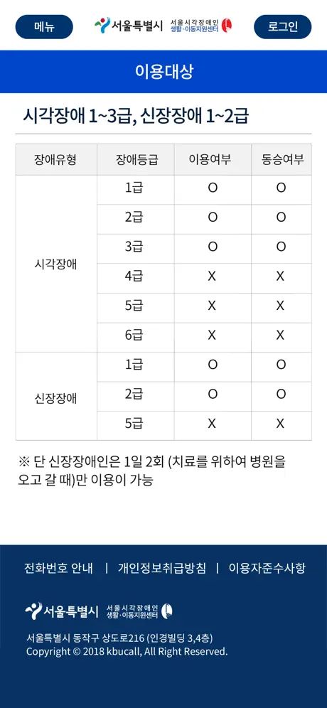 복지콜