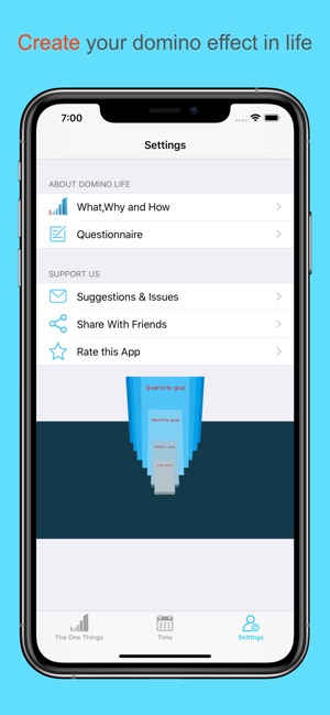 多米諾人生 - 最重要的事只有一件the one thing(圖5)-速報App