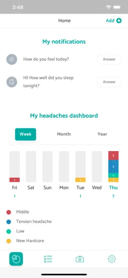 Game screenshot MigraineManager apk