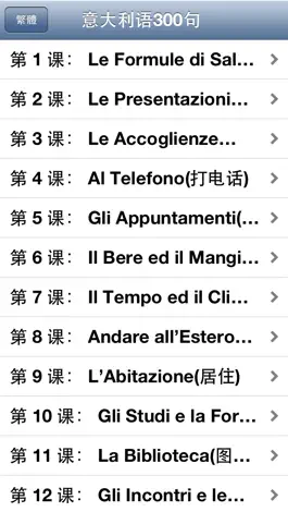 Game screenshot 意大利语300句有声完整版 mod apk