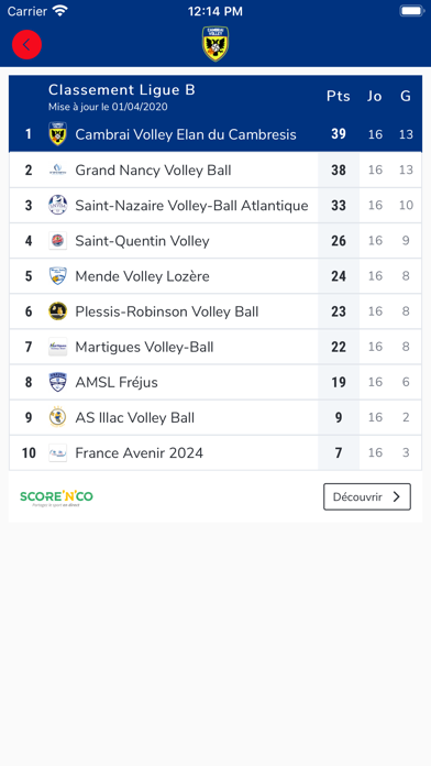 Cambrai Volley Screenshot