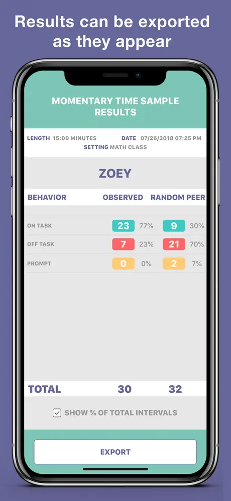 Behavior Observation Made Easy