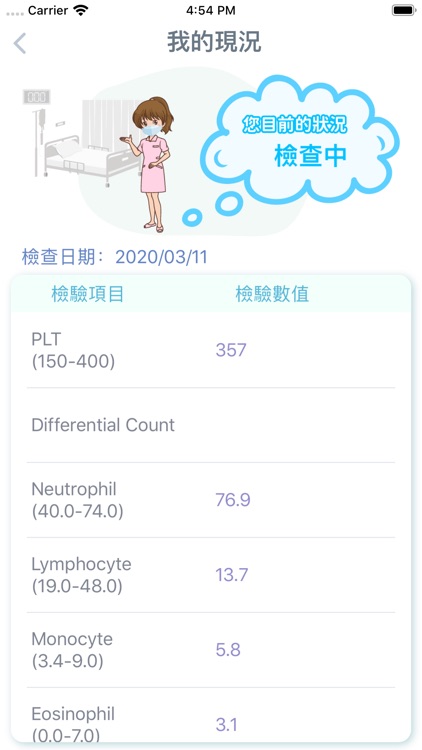 三總急診行動醫療 screenshot-3