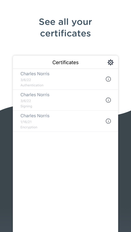 PIV-D Manager - Workspace ONE