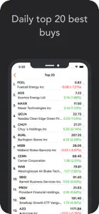 Investtech Stocks Analysis App screenshot #2 for iPhone