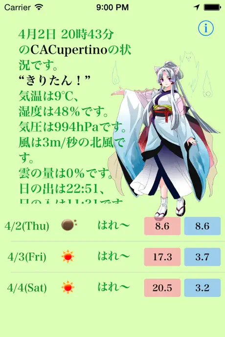 お天気ずん子