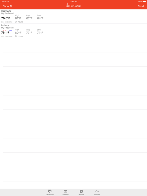 Screenshot #5 pour FireBoard®