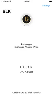 blackchecker - blackcoin price iphone images 1
