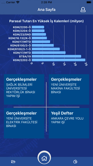 HakedişBulut Screenshot 2 - AppWisp.com HakedişBulut Screenshot 2 - AppWisp.com