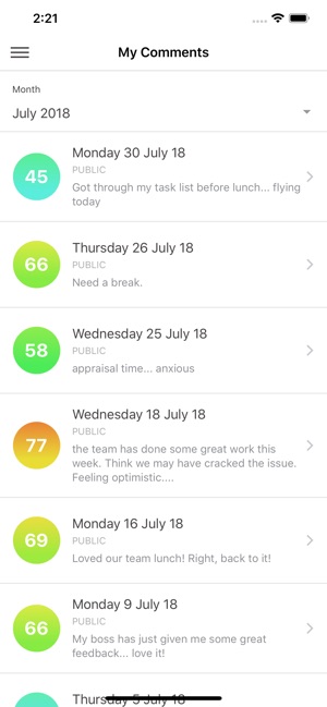 Happiness Lab(圖6)-速報App