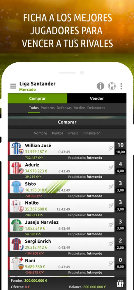 futmondo - Football Fantasy