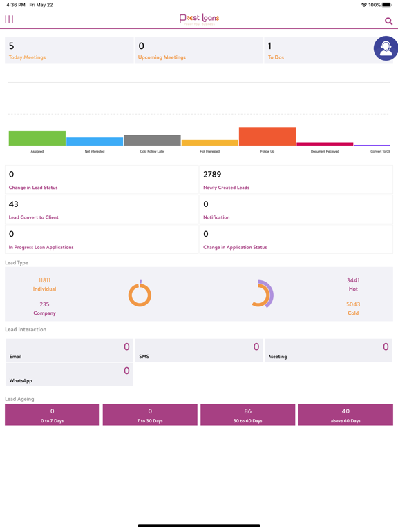 Screenshot #4 pour PrestLoans Busines & MSME Loan
