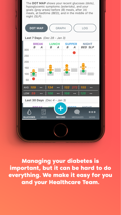 Diasyst - Diabetes Management Screenshot
