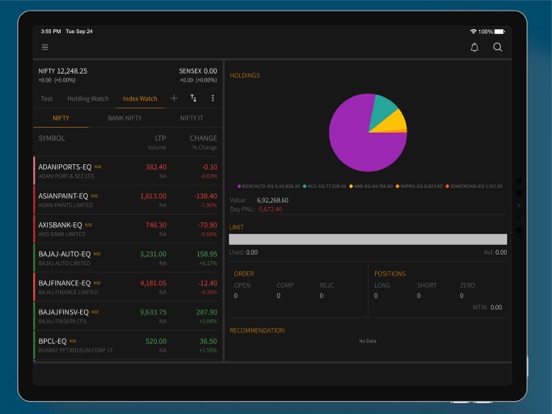 Screenshot #6 pour Progressive Shares Mobile