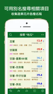 當令蔬果生鮮 iphone screenshot 2
