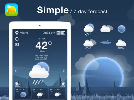 Daily Weather HD