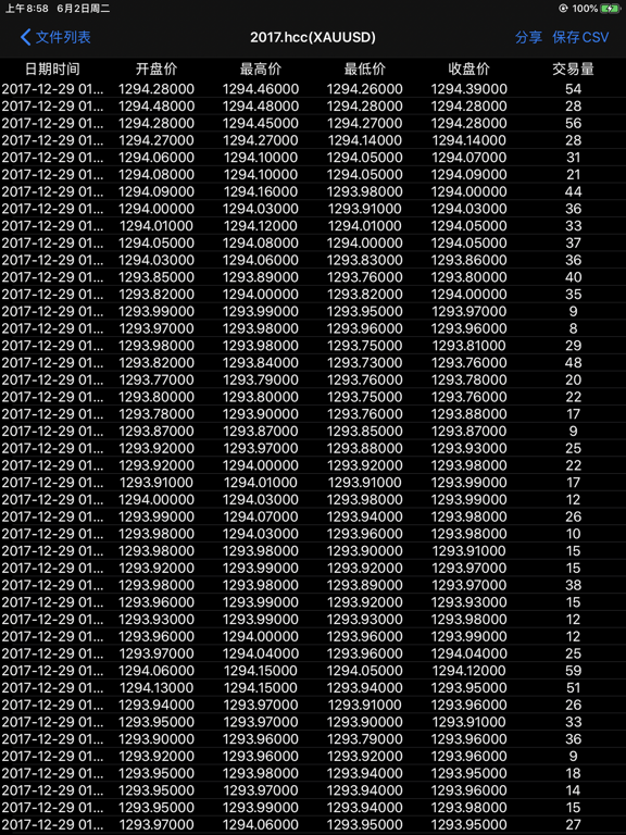 Screenshot #5 pour HST/HCC to CSV Converter