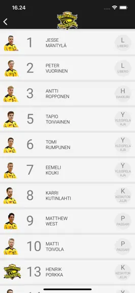 Game screenshot Hurrikaani hack