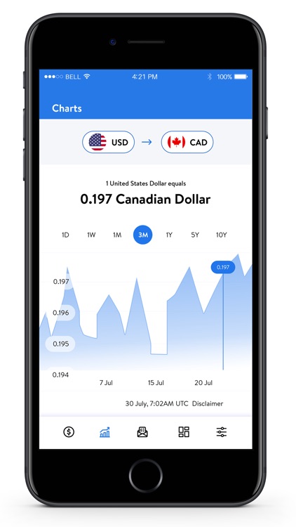 RateCompare App