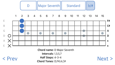 Screenshot #3 pour ChordFinder For Guitar