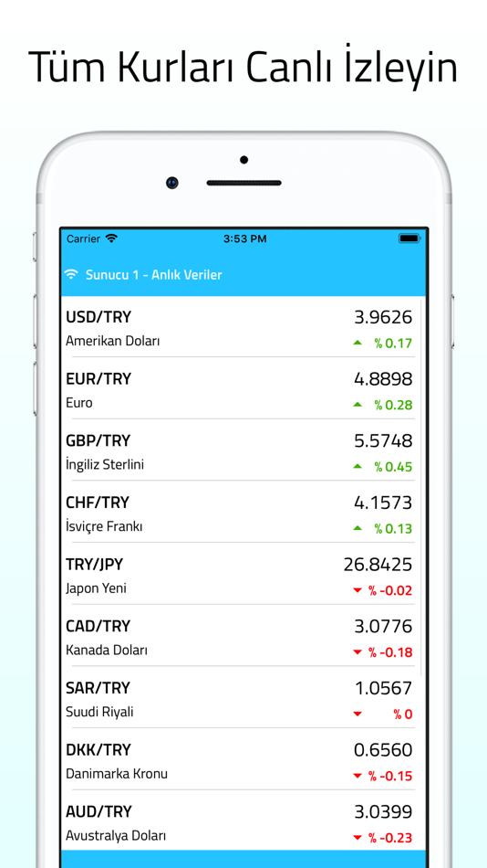 Döviz Kurları - Canlı - 1.3.7 - (iOS)