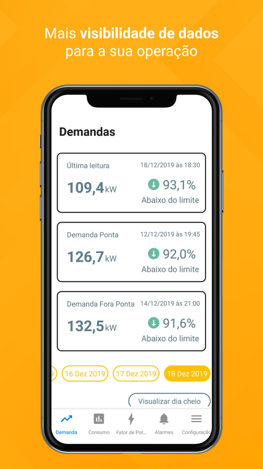 #2. PowerHub (iOS) Podle: Way2 Tecnologia