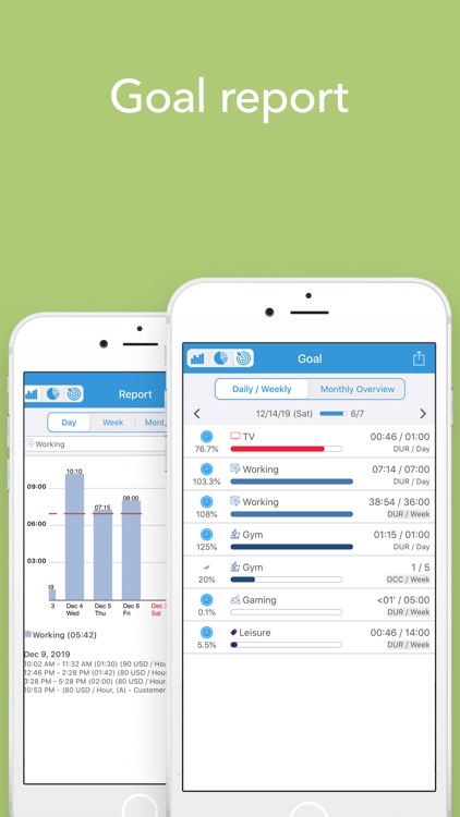 ATracker Time Tracker