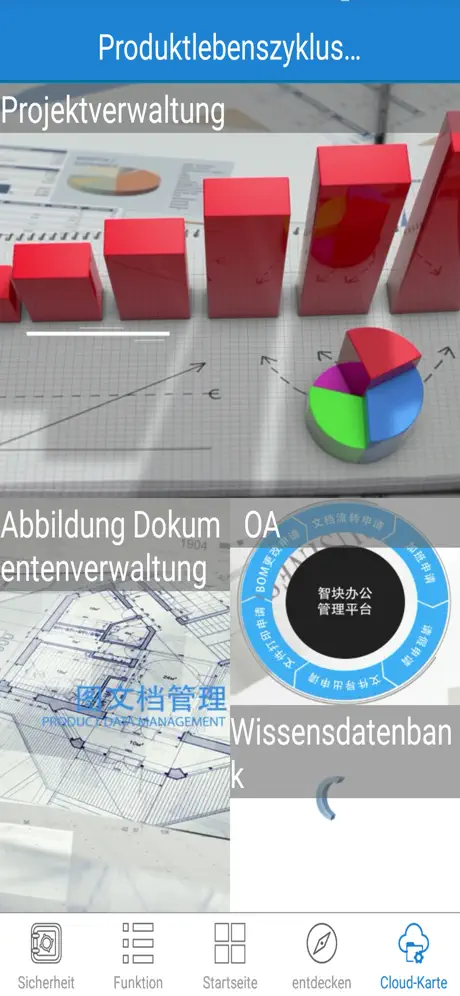 360 Verschlüsselung