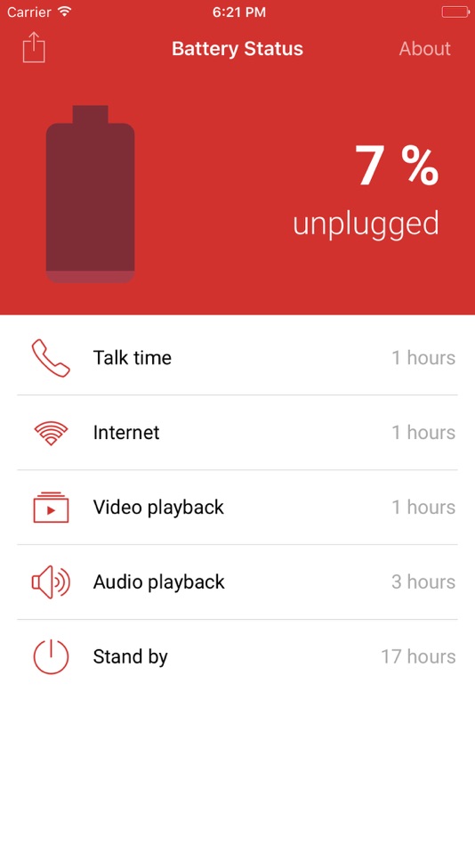 #3. My BatteryStatus (iOS) โดย: Tomas Parizek
