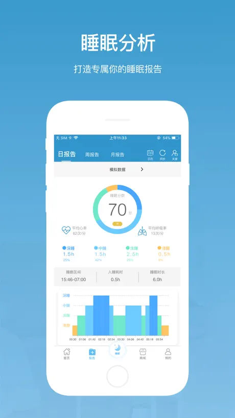 智慧宜居
