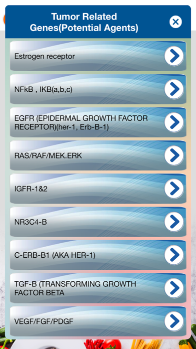 Ketogenic therapy for Cancerのおすすめ画像6