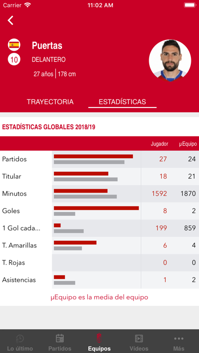 Granada Club de Fútbol Screenshot