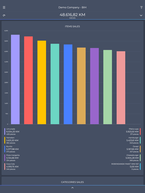 Screenshot #5 pour Mlinar Analysis