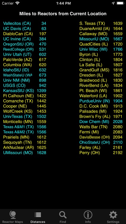 U.S. Nuclear Reactors screenshot-3