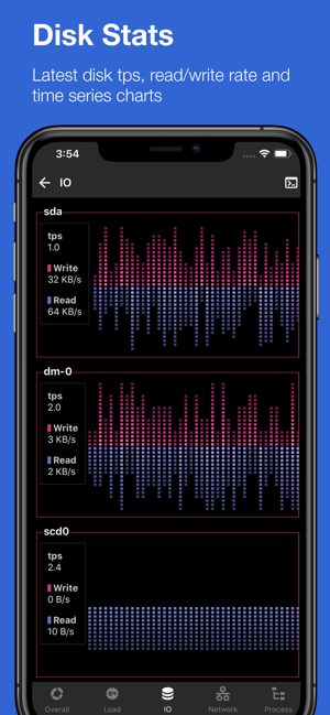 ‎SSH+ Screenshot