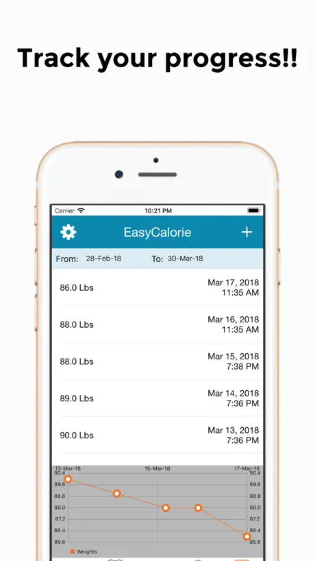 Easy Calorie - Calorie Tracker