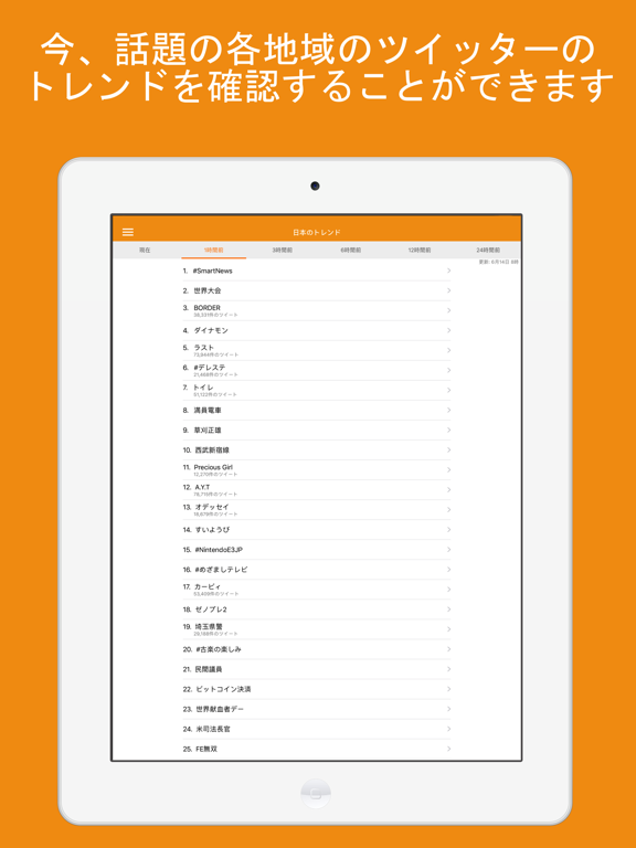 Screenshot #4 pour Twittrend（ついっトレンド）