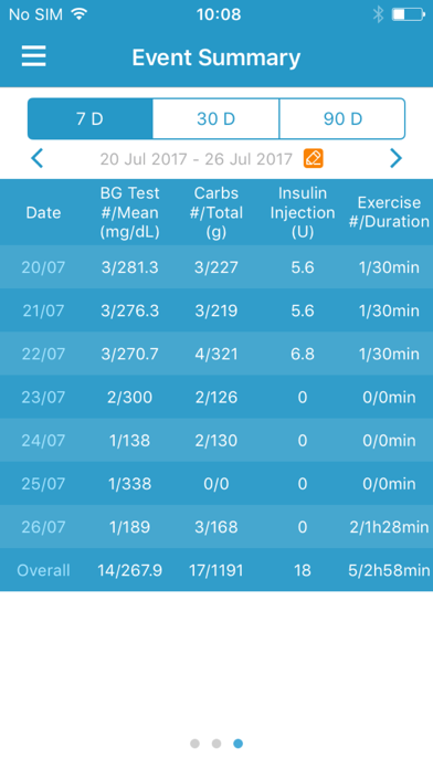 Screenshot #3 pour Medtrum EasySense mg/dL
