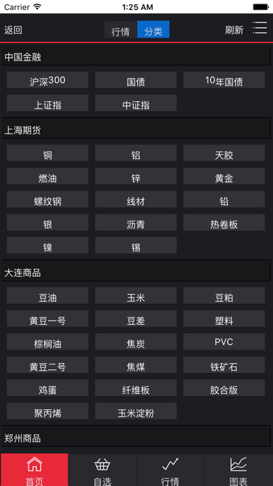 Screenshot #2 pour 富远现货贵金属版