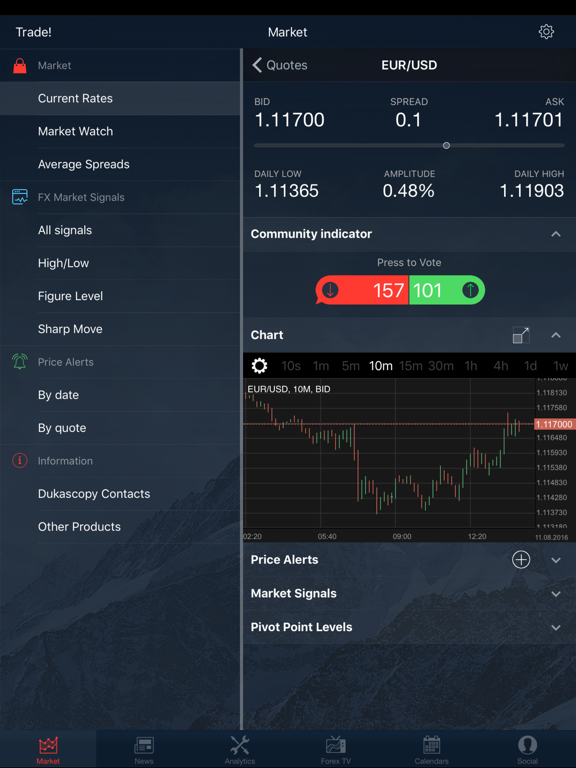 Screenshot #5 pour Swiss Forex for iPad