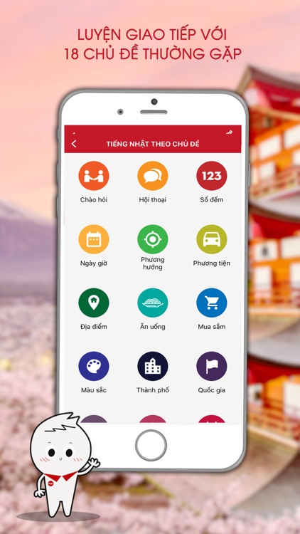 Học tiếng Nhật cùng Kohi screenshot-5