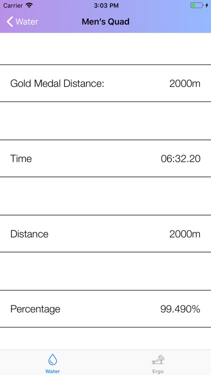 Gold Medal Time % Calculator screenshot-3