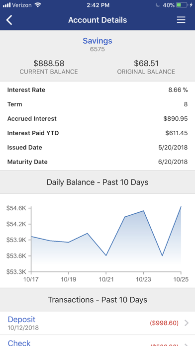 Chain Bridge Bank Treasury Screenshot