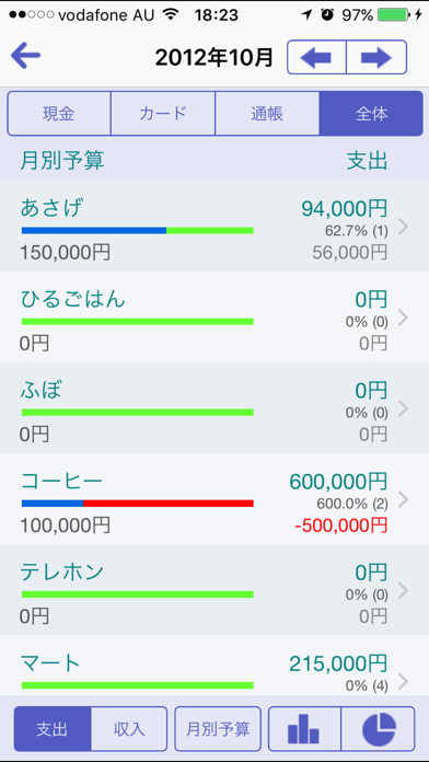 ゴールド家計簿 Proのスクリーンショット - 2