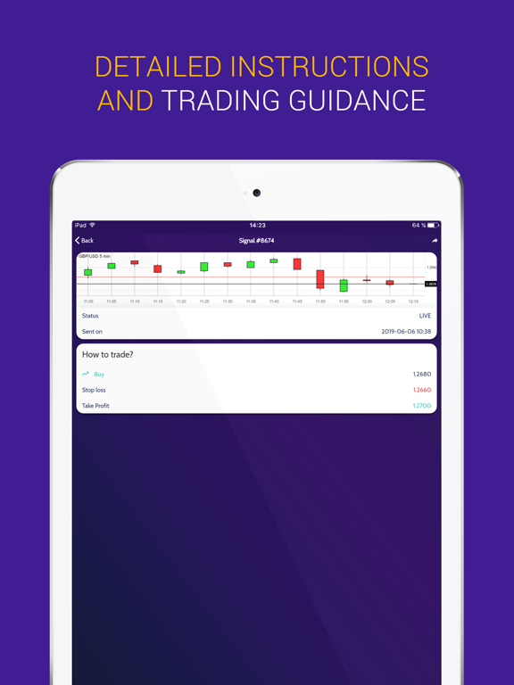 Screenshot #5 pour Go Forex Signals