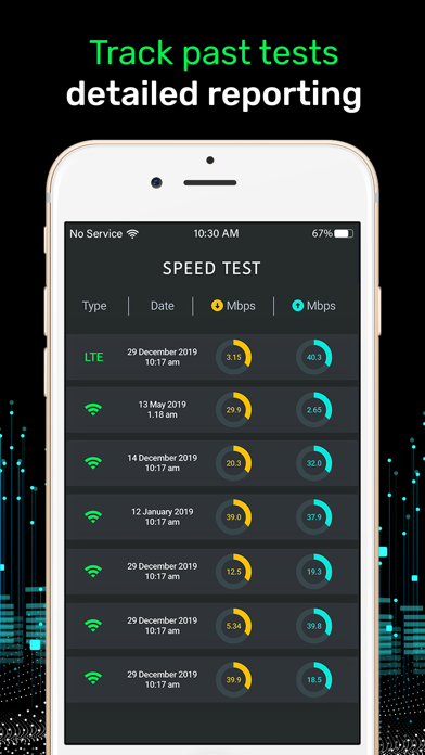 Speed Test, Network Analyzerのおすすめ画像5