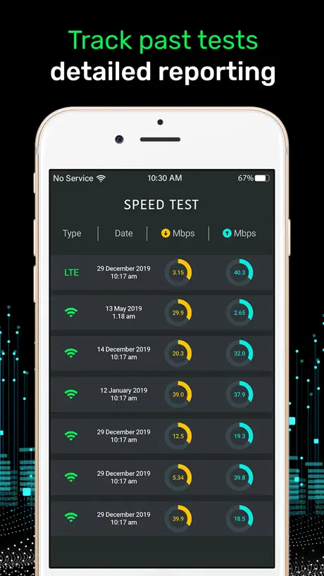 Speed Test, Network Analyzer