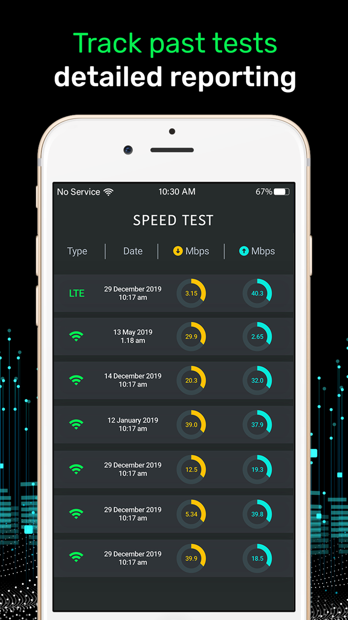 Speed Test Network Analyzer