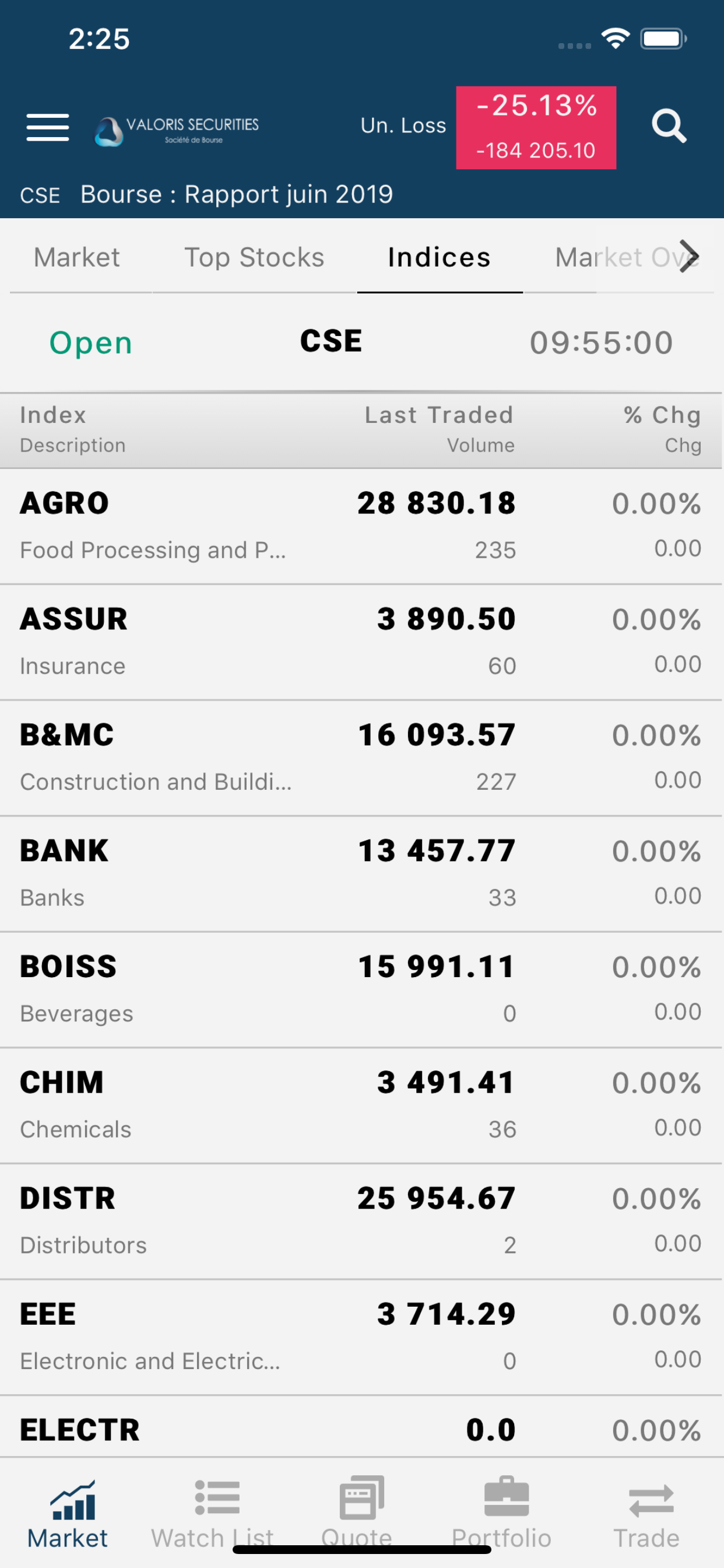 ValorisBourseDirect screenshot 8